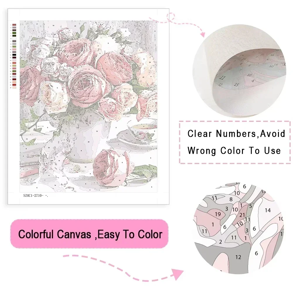 Oil Painting By Numbers Set Wo - Home Decor Indonesia review and price