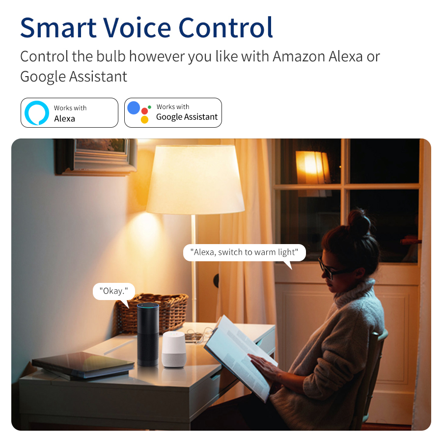 AC 85-265V 12W 15W 18W E27 Ale - Home Decor Free App review and price