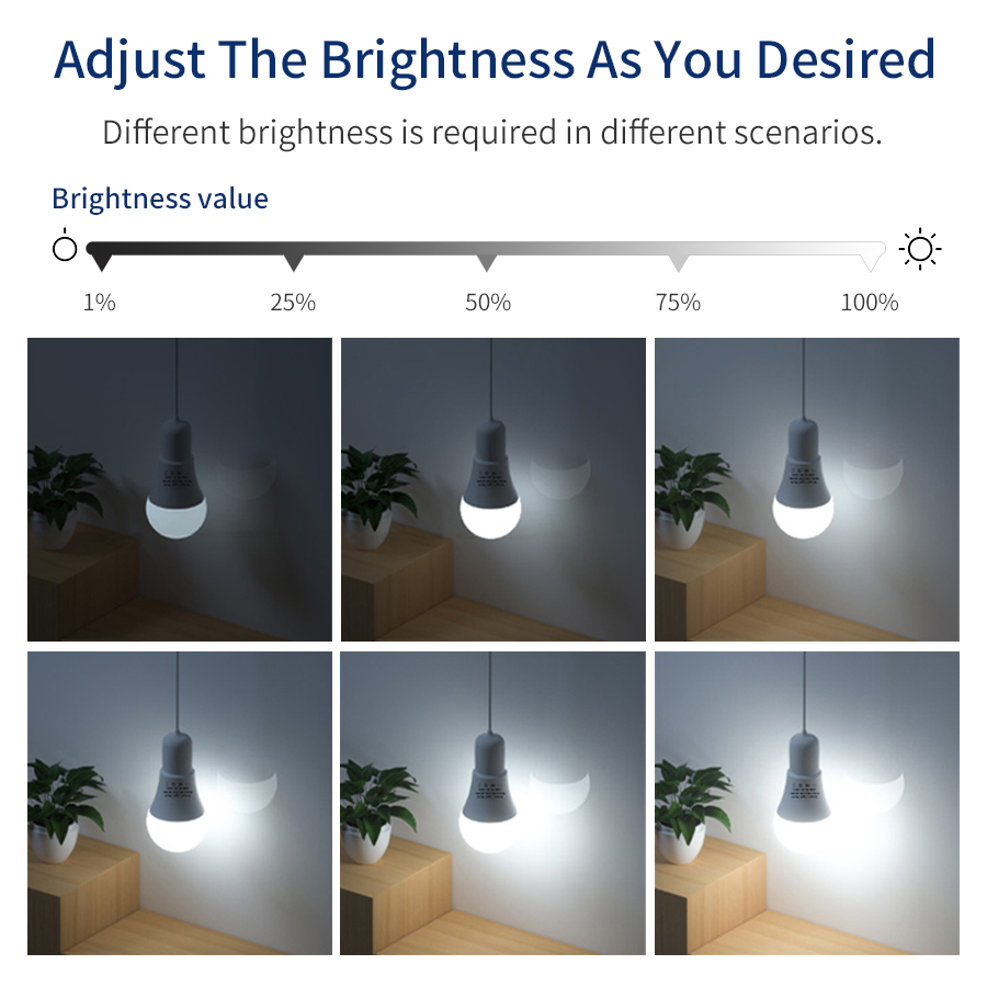 AC 85-265V 12W 15W 18W E27 Ale - Home Decor Free App review and price